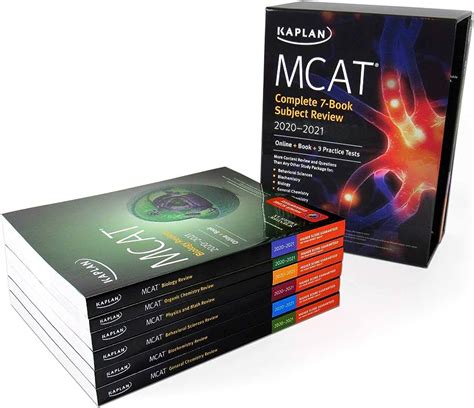 kaplan mcat vs aamc